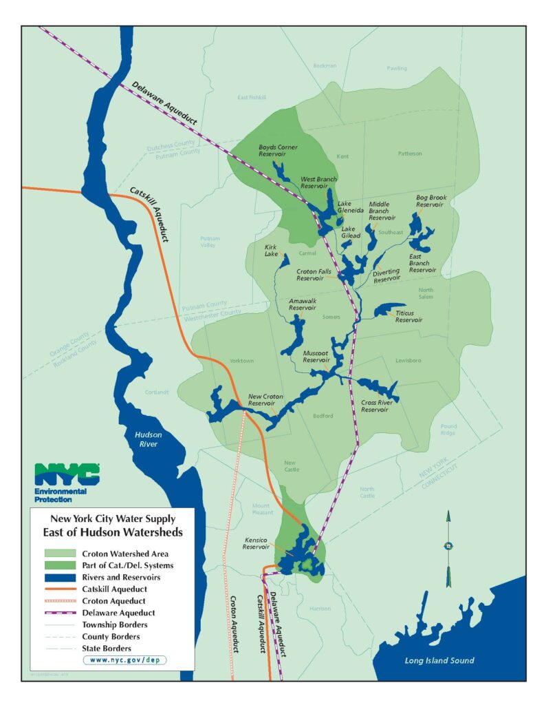 A map of the Croton Watershed with the Hudson River indicated on the left, running top to bottom (North to South), and the Watershed marked in a dark green against a lighter green. Its shape resembles a tree with a robust top, narrowing down into a short stump. Bodies of water are dotted in the watershed marked in dark blue. A corner of the Long Island Sound is wedged in the bottom right corner. Aqueduct lines are drawn moving through the watershed.