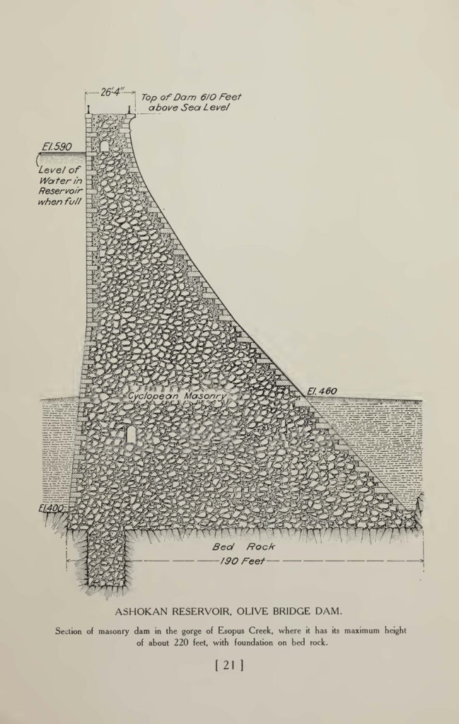 A black and white schematic drawing of engineering plans for a dam wall. It is a cut-away view of a straight horizontal wall on one side that holds the water, and a sloping side on the other side. 